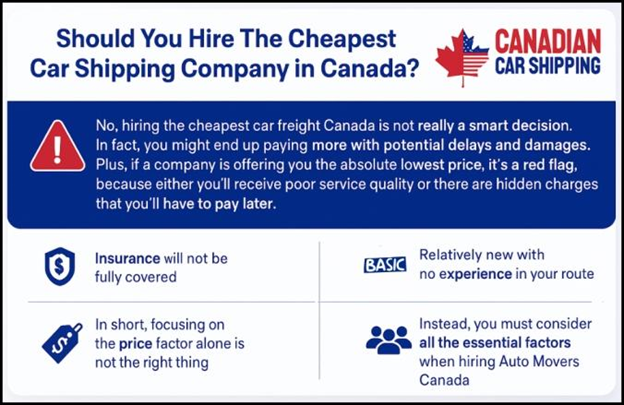 Car Freight in Canada 