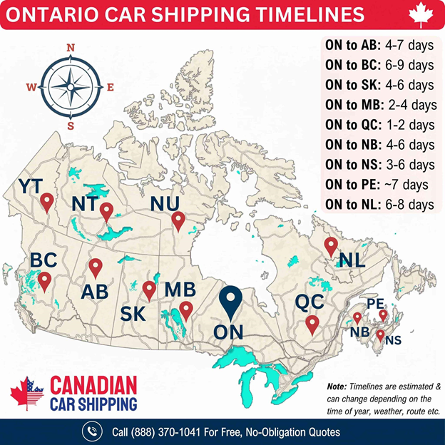 cross canada car shipping