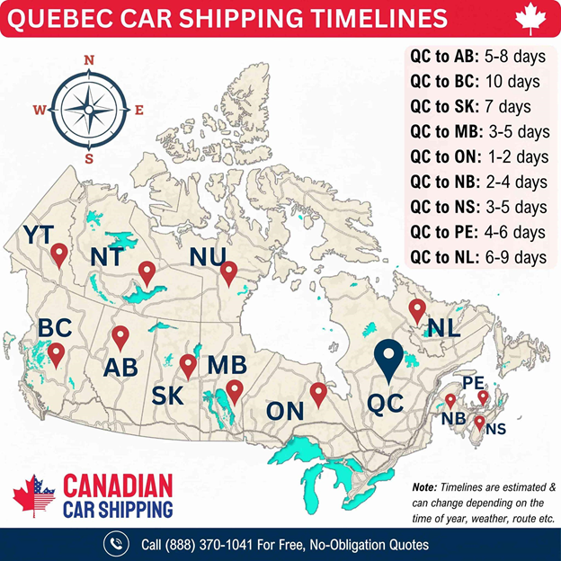 cross canada car shipping