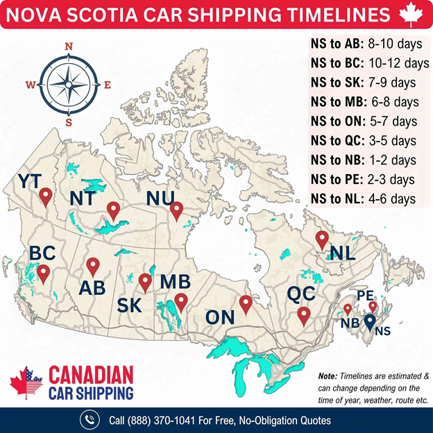 cross canada car shipping