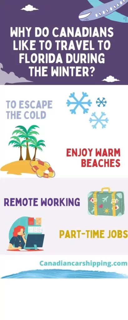 traveling to Florida