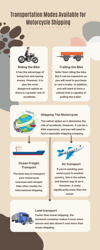 Cheapest way to ship a motorcycle hotsell